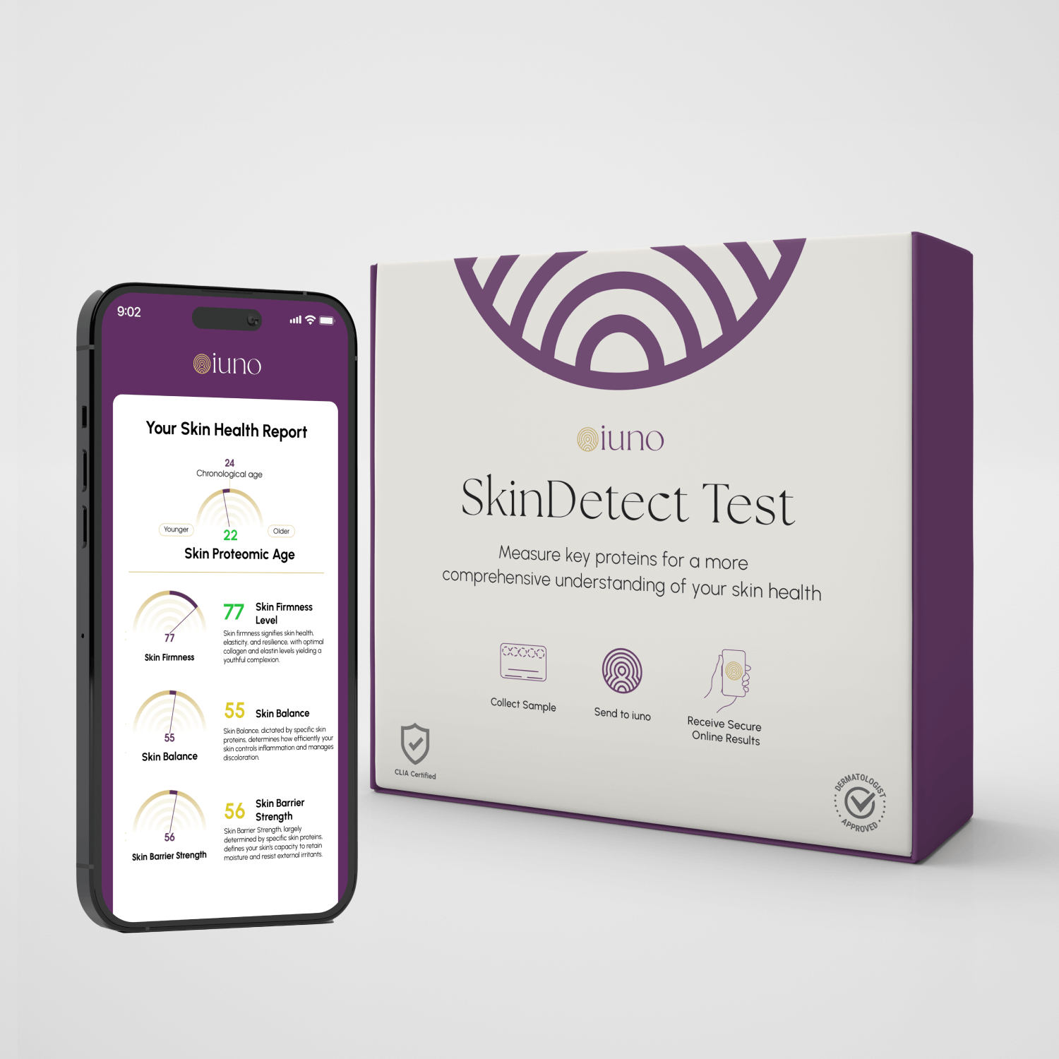 SkinDetect Test - Evaluate Your Skin